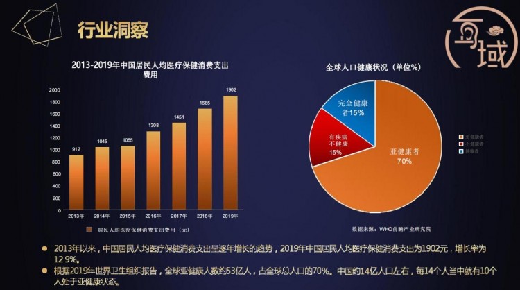 2023耳域采耳加盟扶持计划百城百店势不可挡...